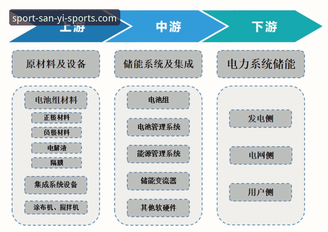 深度揭秘三亿体育赛事投注背后的赛事实时数据逻辑