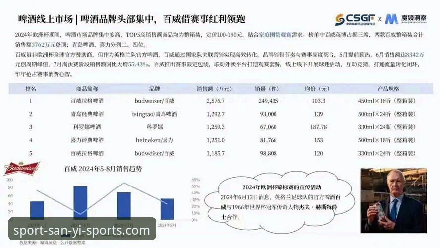 2026三亿体育赛事预测完整指南：趋势洞察与投注策略手册