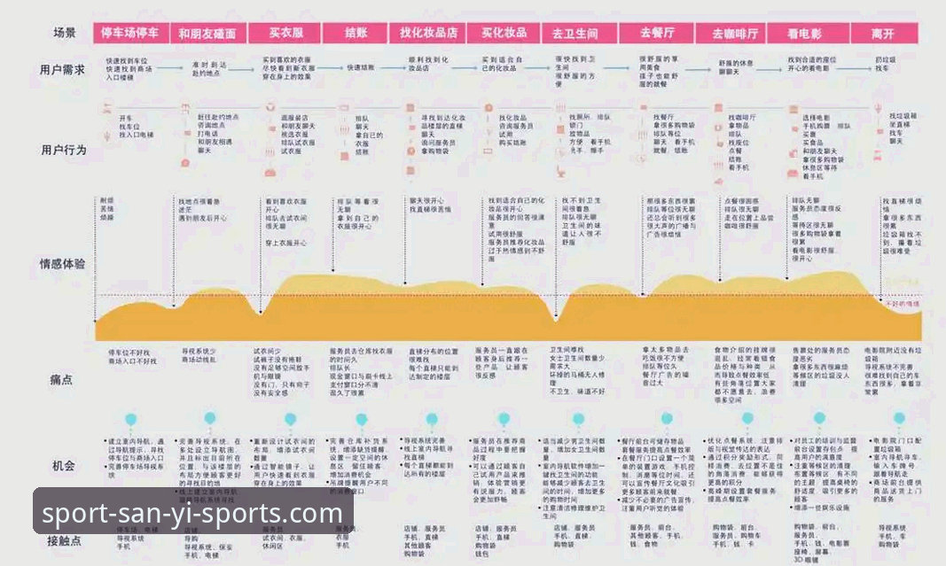 三亿体育合作模式深度评测：从平台生态到用户体验的全维度解析